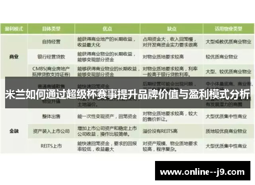 米兰如何通过超级杯赛事提升品牌价值与盈利模式分析 米兰如何通过超级杯赛事提升品牌价值与盈利模式分析