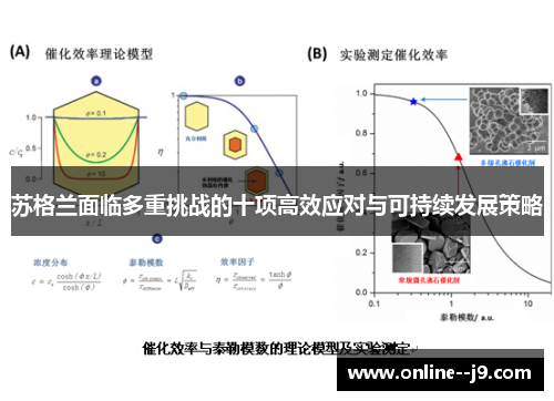 苏格兰面临多重挑战的十项高效应对与可持续发展策略 苏格兰面临多重挑战的十项高效应对与可持续发展策略