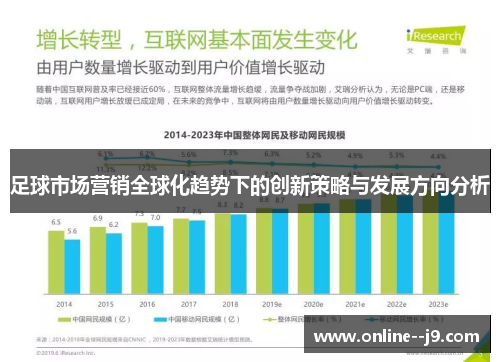 足球市场营销全球化趋势下的创新策略与发展方向分析 足球市场营销全球化趋势下的创新策略与发展方向分析