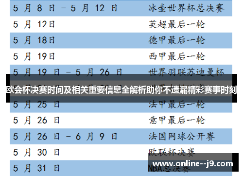 欧会杯决赛时间及相关重要信息全解析助你不遗漏精彩赛事时刻