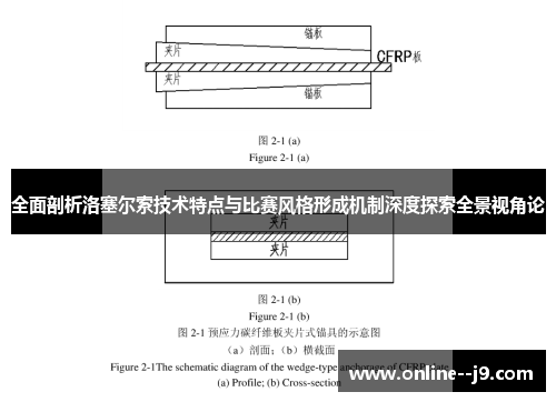 全面剖析洛塞尔索技术特点与比赛风格形成机制深度探索全景视角论