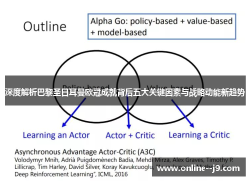深度解析巴黎圣日耳曼欧冠成就背后五大关键因素与战略动能新趋势 深度解析巴黎圣日耳曼欧冠成就背后五大关键因素与战略动能新趋势