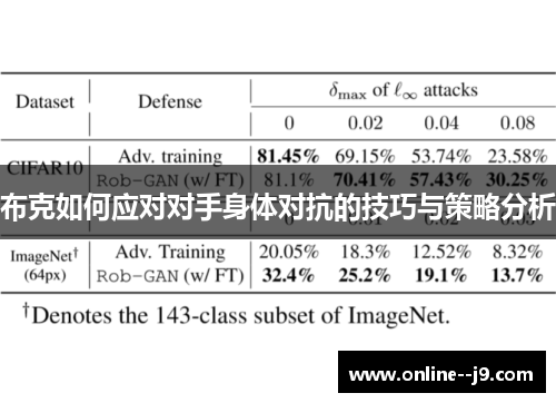 布克如何应对对手身体对抗的技巧与策略分析 布克如何应对对手身体对抗的技巧与策略分析
