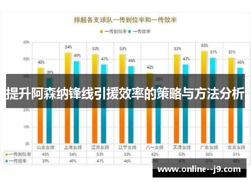 提升阿森纳锋线引援效率的策略与方法分析