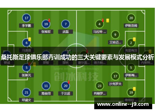 桑托斯足球俱乐部青训成功的三大关键要素与发展模式分析