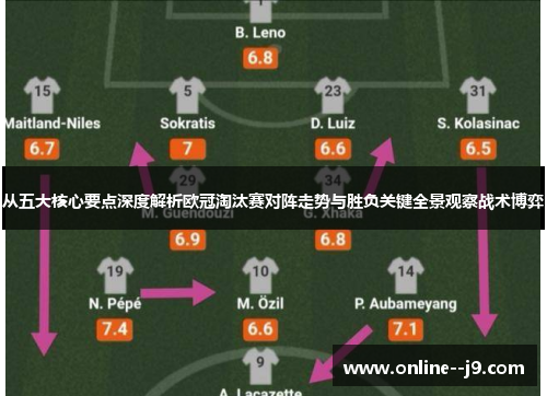 从五大核心要点深度解析欧冠淘汰赛对阵走势与胜负关键全景观察战术博弈