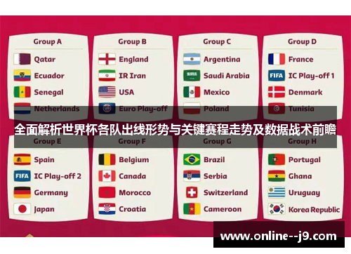 全面解析世界杯各队出线形势与关键赛程走势及数据战术前瞻 全面解析世界杯各队出线形势与关键赛程走势及数据战术前瞻