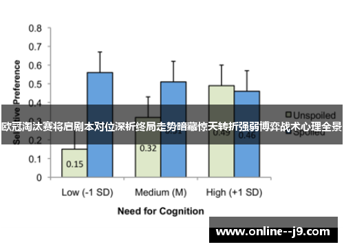欧冠淘汰赛将启剧本对位深析终局走势暗藏惊天转折强弱博弈战术心理全景