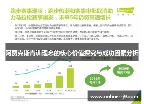 阿贾克斯青训理念的核心价值探究与成功因素分析